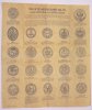 [Seals of American Colonies 1606-1794]
