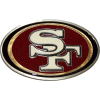 [San Francisco 49ers Belt Buckle]