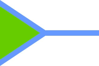 Flag of GUAVIARE