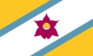 [Flag for Banffshire]