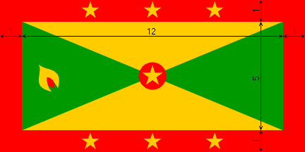 Grenada national ensign