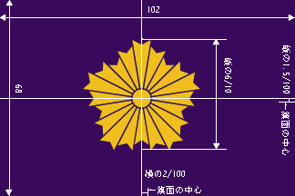 [Miyagi police flag]