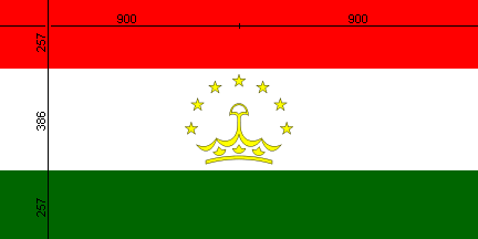 [construction sheet flag of Tajikistan]