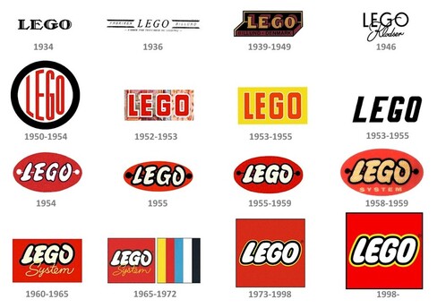 [Past LEGO logos]