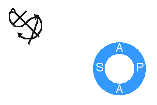 [Flag of SPAA]