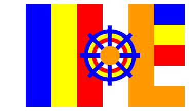 [Buddhist flag in Sri Lanka]