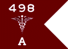 Medical Guidon