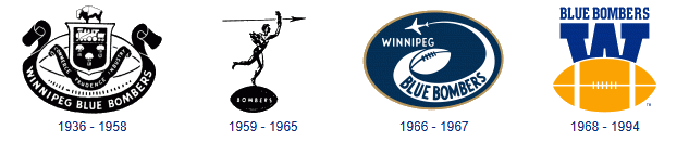[Winnipeg Blue Bombers Logo 2005-2011]