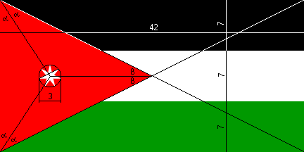 [Construction Sheet (Jordan)]