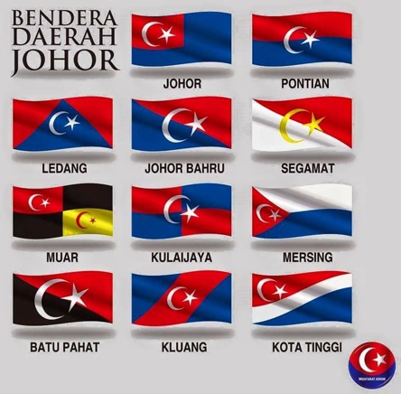 Johor (Malaysia)