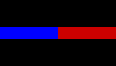 Thin Blue Line And Thin Red Line Flags U S