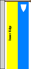 inner edge example