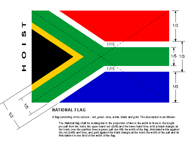 [SA flag construction sheet]