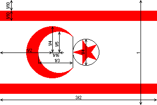 Download Turkish Republic of Northern Cyprus