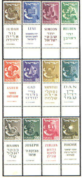 12 Tribes Of Israel Month Chart